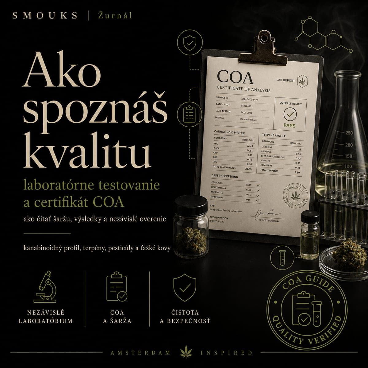 Ako spoznáš kvalitu: laboratórne testovanie a certifikát COA